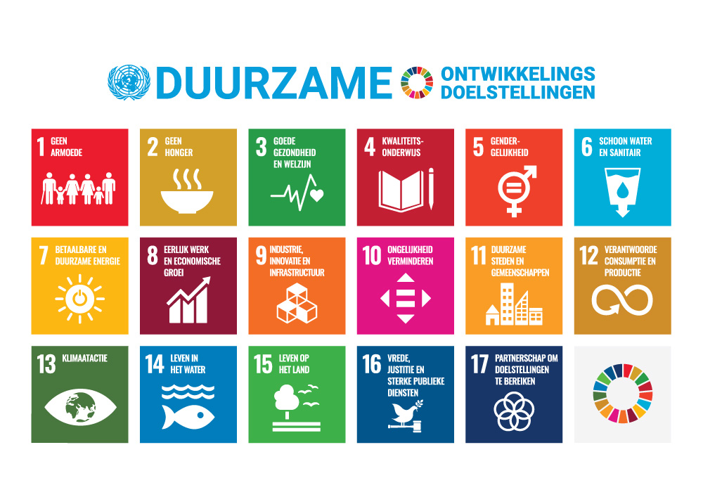 logo 17 duurzame ontwikkelingsdoelen Agenda 2030